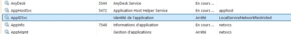 Par défaut, le service Identité de l&rsquo;application est arrêté.